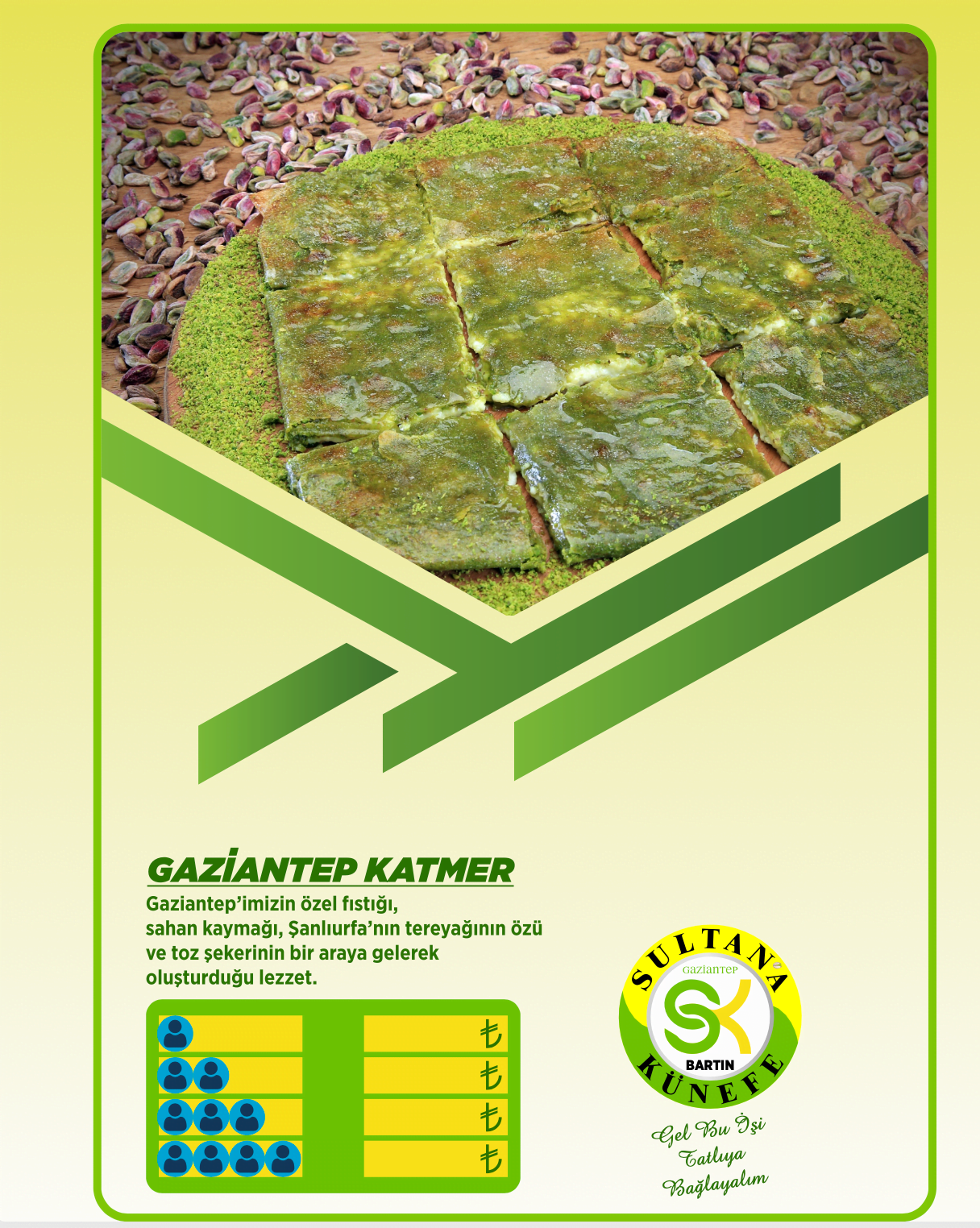 Gaziantep Katmer Bartın